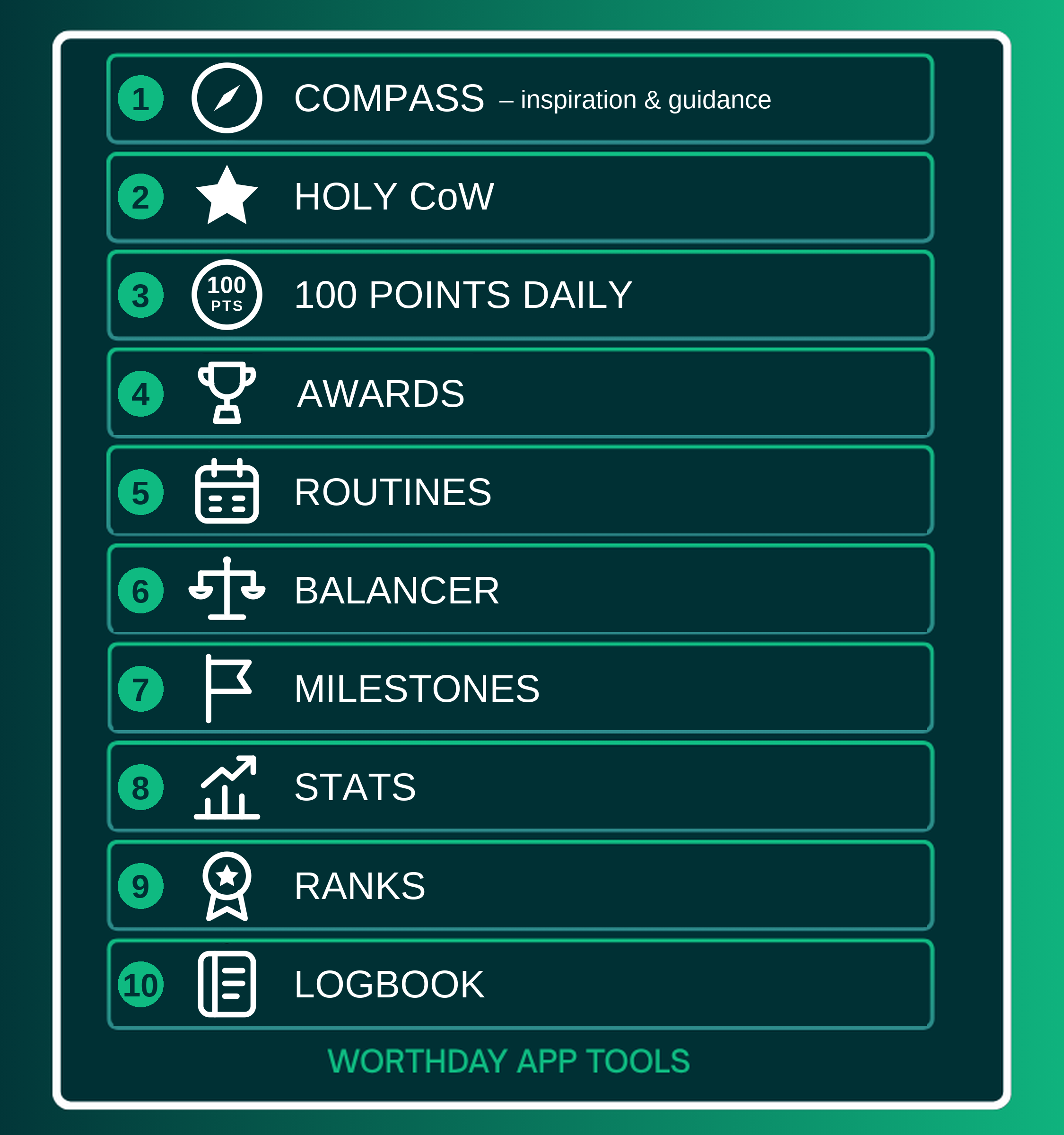 WorthDay app tools: Compass, Holy CoW - Challenge of the WorthDay, 100 Points Daily, Awards, Routines, Balancer, Milestones, Stats, Ranks, Logbook